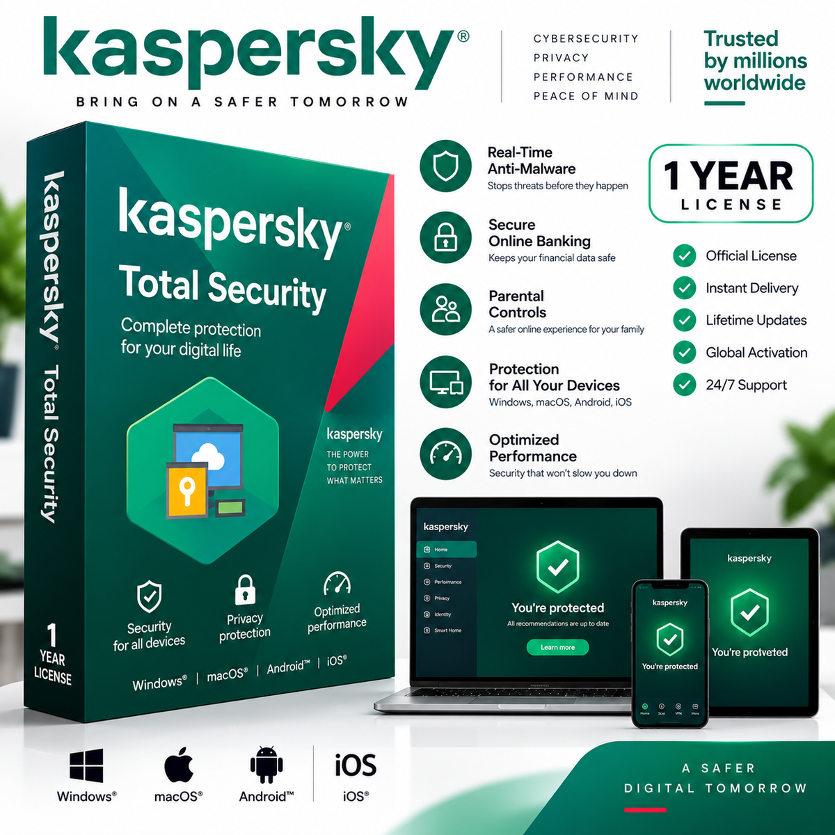 Kaspersky Total Security 1 Year License | Europe & USA | Digital Activation Key